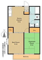 ヴェルディ恋ヶ窪Iの物件間取画像